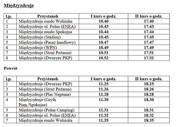 Bezpatny Gminny przewz pasaerski dla wyborcw podczas Wyborw Samorzdowych w dniu 7 kwietnia 2024 r.