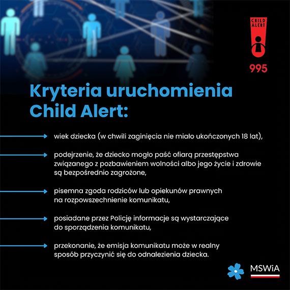Międzynarodowy Dzień Dziecka Zaginionego
