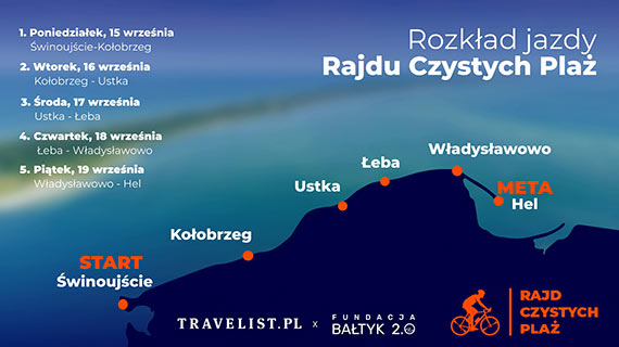 Rajd Czystych Plaż zawita do Gminy Dziwnów