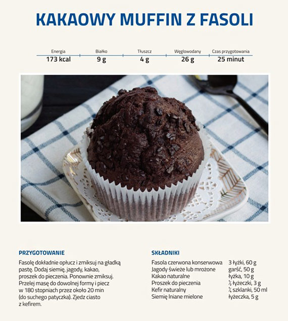 W T�usty Czwartek mo�e by� s�odko i zdrowo