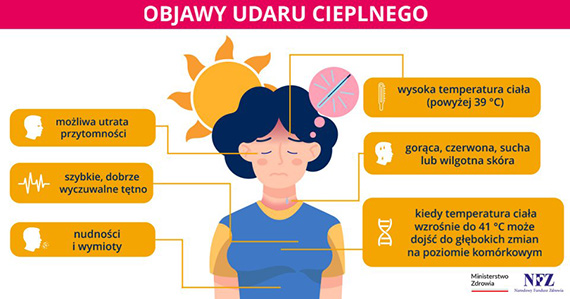 Słońce a nasza skóra – jak uniknąć oparzeń słonecznych?