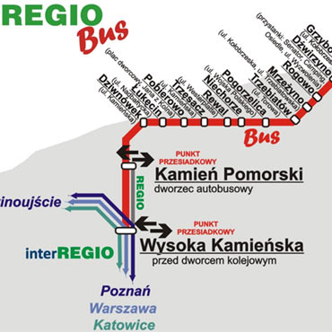 interREGIO nad morze? Przewozy Regionalne uruchomi�y busy
