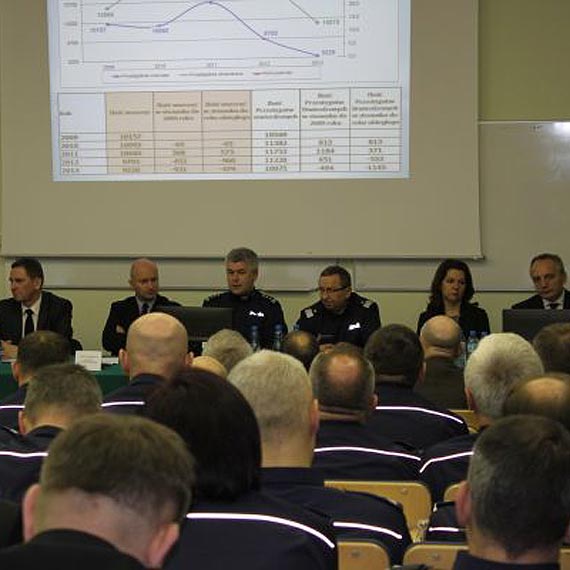 Odprawa roczna garnizonu zachodniopomorskiej policji